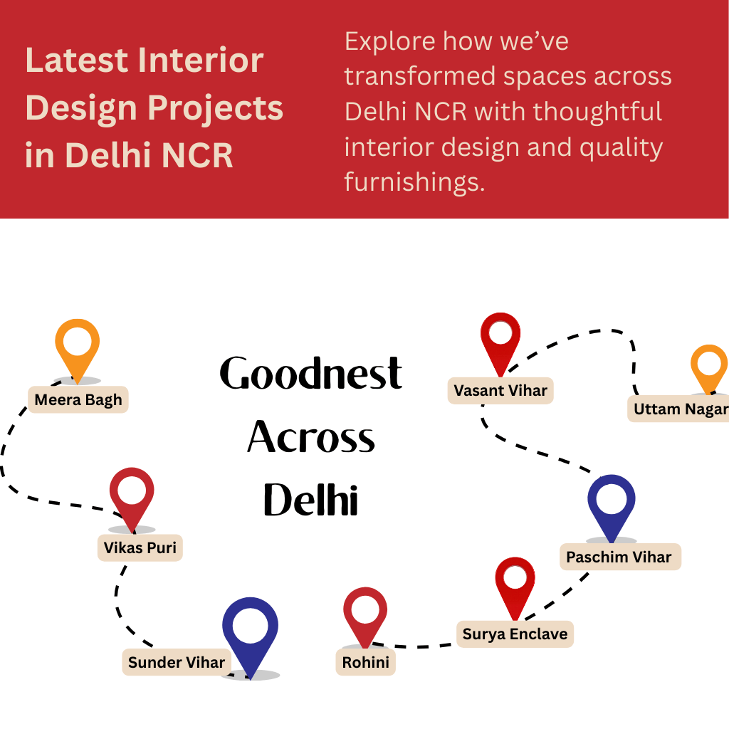 recent interior design projects in delhi ncr